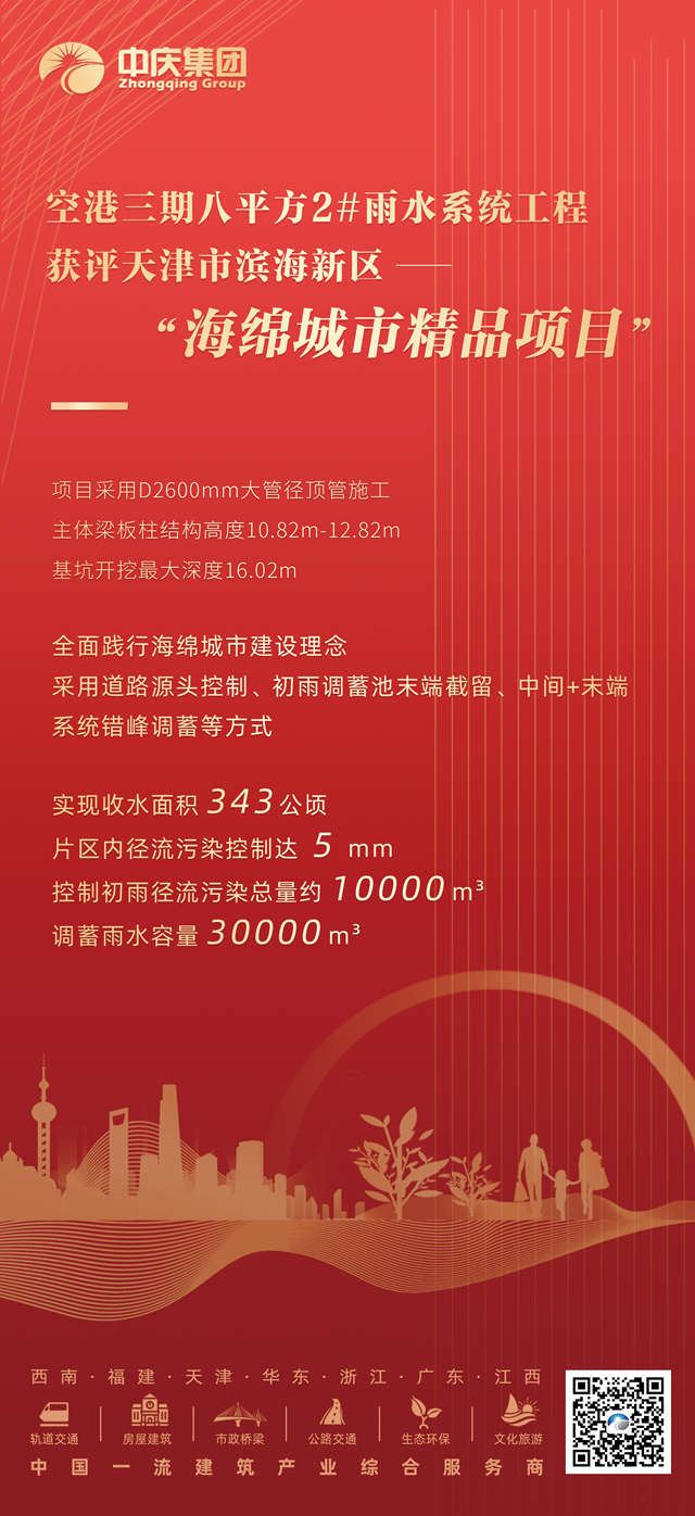 2023.05.26 中慶集團(tuán)空港三期八平方2# 雨水系統(tǒng)工程獲評天津?yàn)I海新區(qū)海綿城市精品項(xiàng)目_副本.jpg
